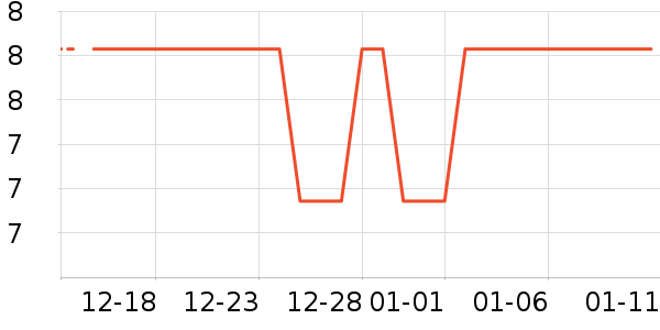 ����Ʒ�Ƽ����ʷ�۸�