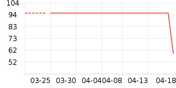 ������ͯT����ʷ�۸�