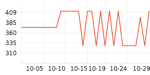 ��ɫ�ֹ�����ʷ�۸�