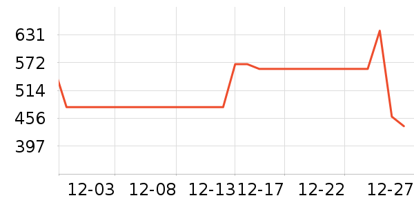 ��˾�Ƕ�ͯ���޷���ʷ�۸�