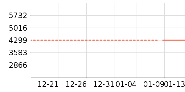 �˼ҼҾӴ���ʷ�۸�