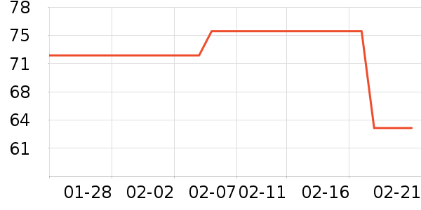 �ŵϵ綯���������ʷ�۸�