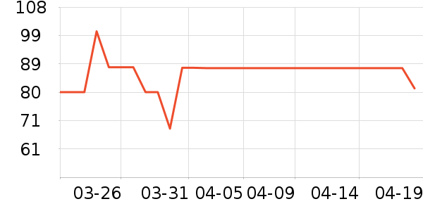 ɬ���鰮�����ʷ�۸�