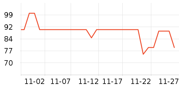 ����һͷţ�����̷���ʷ�۸�