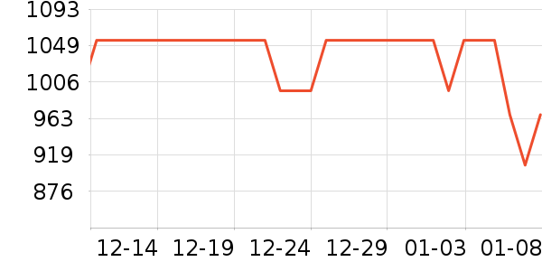 smilerepublicŮʿ����Ь��ʷ�۸�