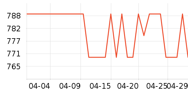 ������ˮ����ʷ�۸�