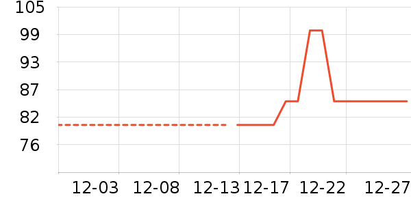 ŷ�ж�ͯ������ʷ�۸�