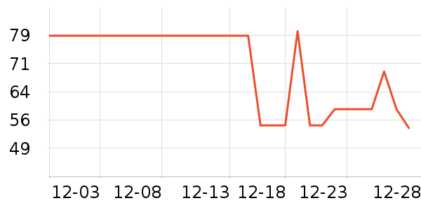 �������ֽ��ʷ�۸�