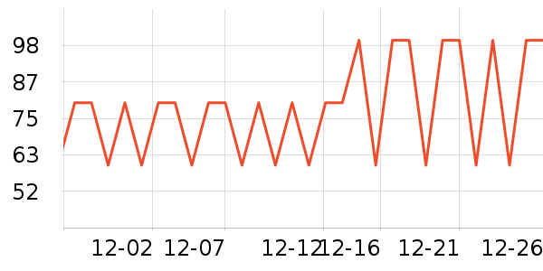 �ɳ���Ȥ����ģ����ʷ�۸�