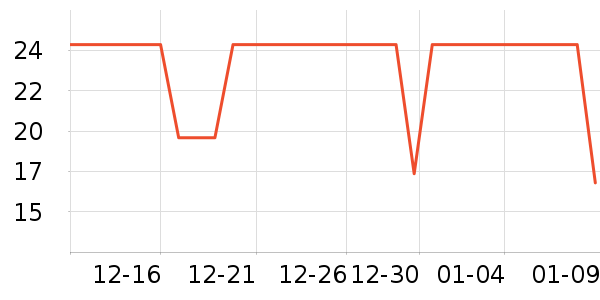 Lnieerʱ�н�ָ/������ʷ�۸�