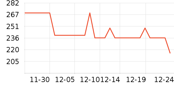 jollybabyҡ��/������ʷ�۸�