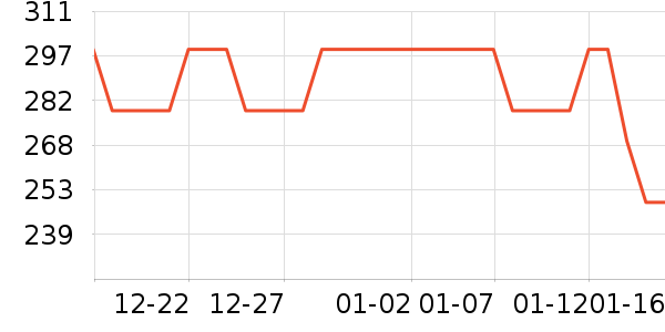 ��Ͽ�ȼ�����ʷ�۸�