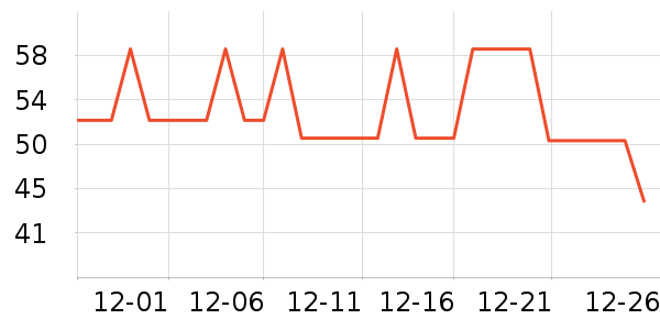 �˶�ˬ����/������ʷ�۸�