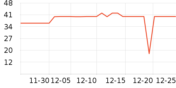 �����������ˮ��ʷ�۸�