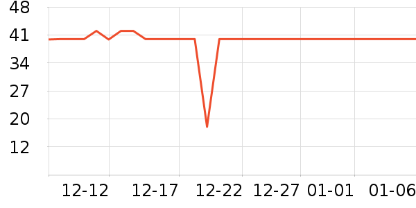 �����������ˮ��ʷ�۸�