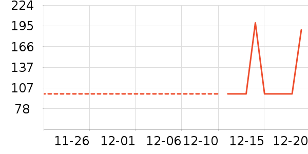 ����è��ʳ��ʷ�۸�