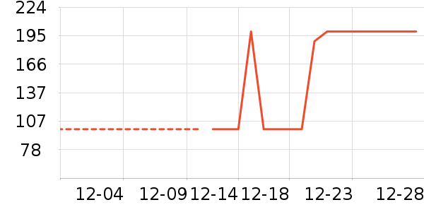 ����è��ʳ��ʷ�۸�