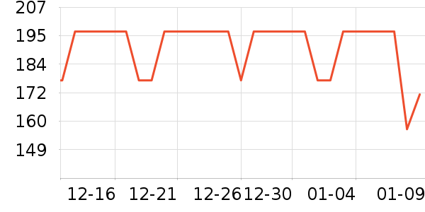 ��ţ�ռ�ţ����ʷ�۸�