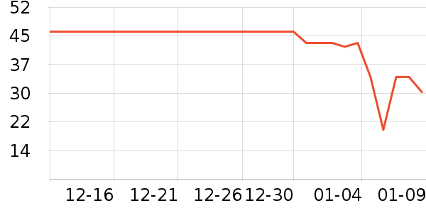 �츣�Ǳ���/������ʷ�۸�