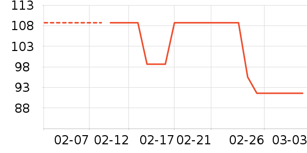 ��֥�ð�����ʷ�۸�