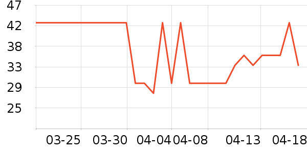 ��͢���÷��ౣ��Ʒ��ʷ�۸�