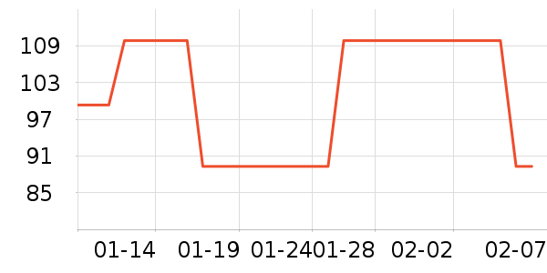 ��Է����������ʷ�۸�