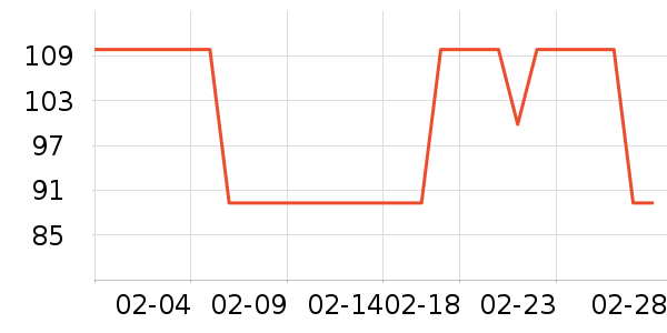 ��Է����������ʷ�۸�