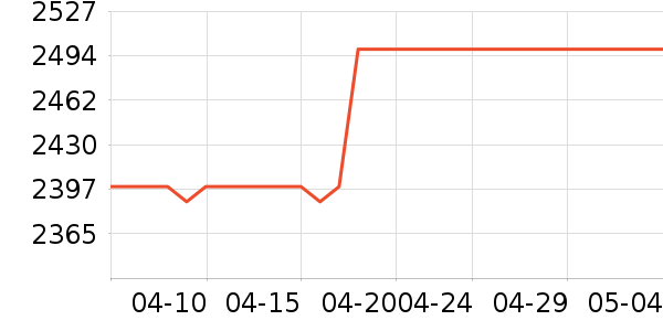 ����̨ʽ��������ʷ�۸�