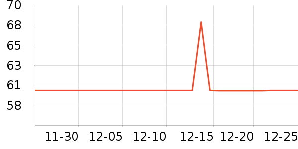 �����Ůʿ�ڿ���ʷ�۸�