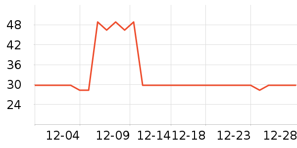 �̰ű�����ʪ��ʷ�۸�