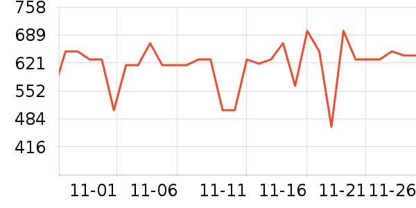 ���ĵ��¯��ʷ�۸�