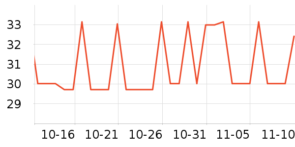 ��������������Ʒ��ʷ�۸�