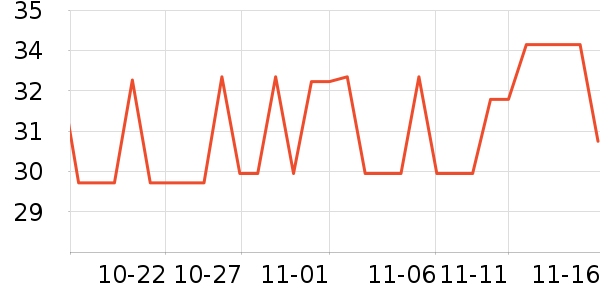 ��������������Ʒ��ʷ�۸�