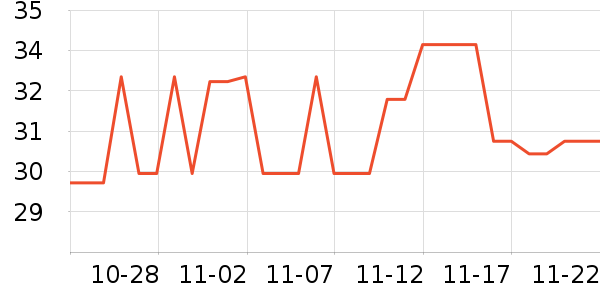 ��������������Ʒ��ʷ�۸�