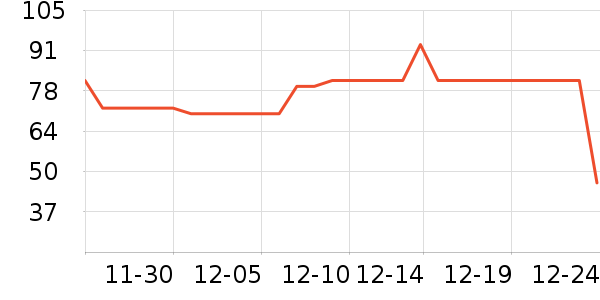 �춹����/������ʷ�۸�