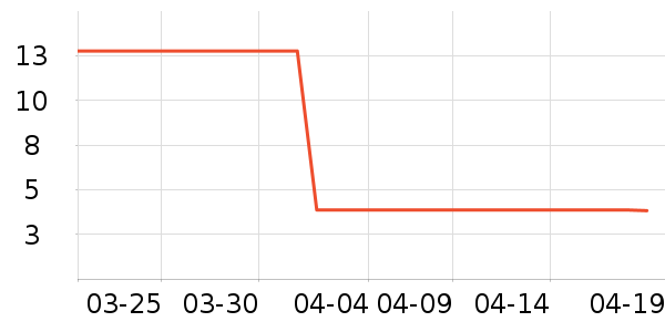 361��Ƥ�߻�����ʷ�۸�