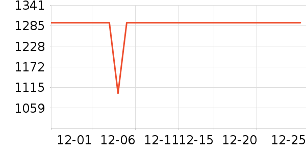 ���ı�����ʷ�۸�