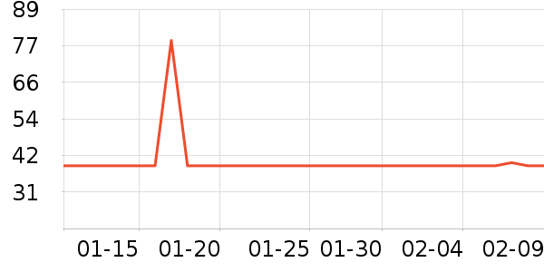 ������������ʷ�۸�