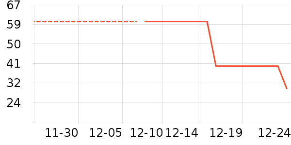 ����������ţ��/��Ʒ��ʷ�۸�