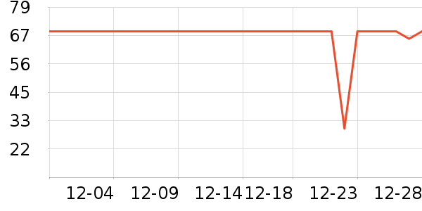 �ı�ҡ��/������ʷ�۸�