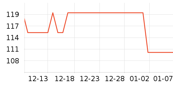 �����˶��п�/������ʷ�۸�