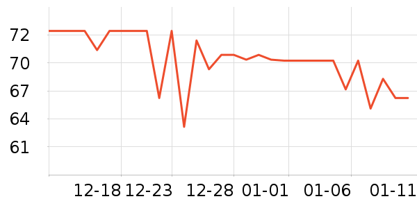 ����ʳ������ʷ�۸�