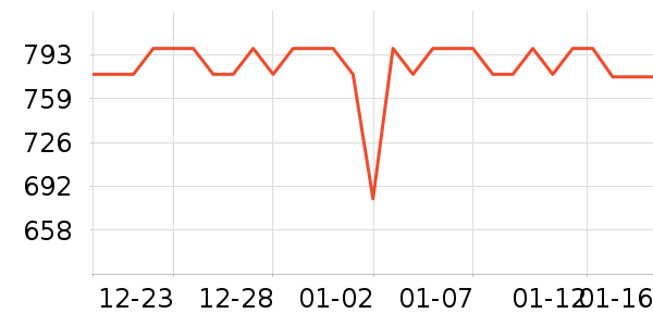 ���ϸ��Ӱ׾���ʷ�۸�