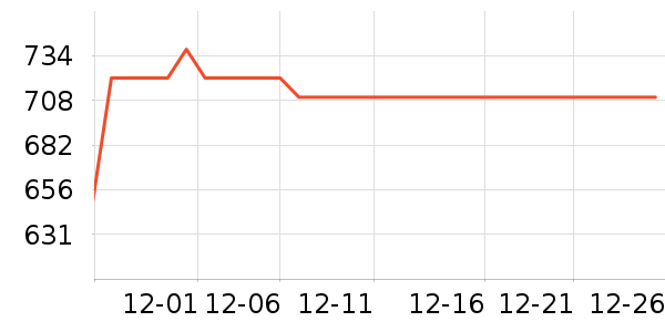SKG��Ħ��/��Ħ����ʷ�۸�