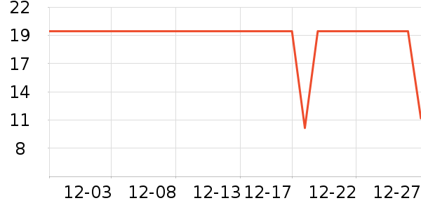 �����Ż滭������ʷ�۸�