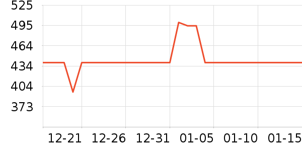 өʯ����ͷ��ʷ�۸�