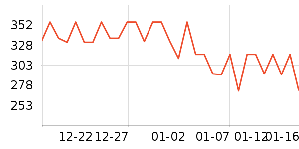 �������Ĥ��ʷ�۸�