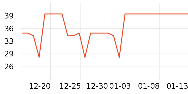 ������������ʷ�۸�