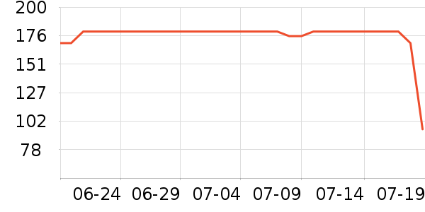 ��������������ʷ�۸�