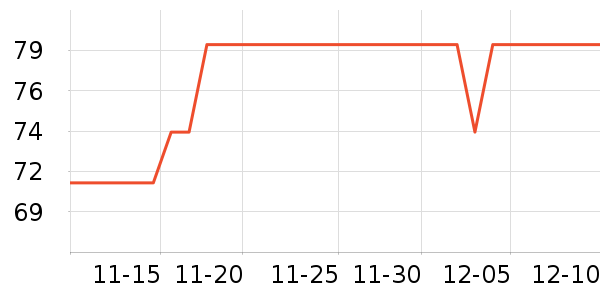 ��Ϭ����ͨ���¼���ʷ�۸�